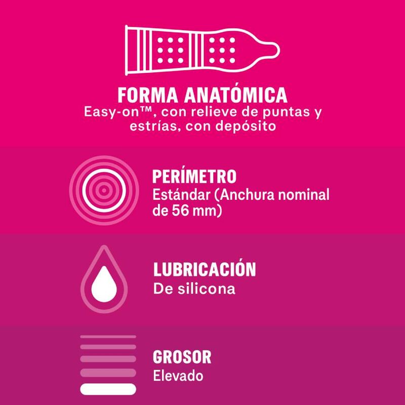 DUREX - DAME PLACER 12 STUKS